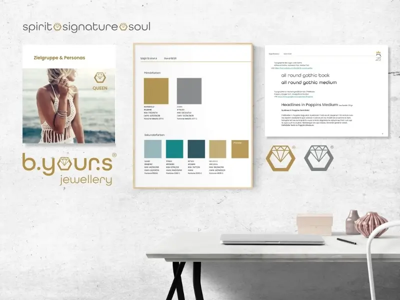 Marketngestaltung Corporate Identity Für Unternehmen